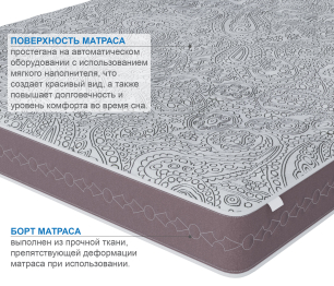 Столлайн / Матрас Здоровый сон-Макс 1200х1900