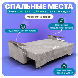 Прямой диван Квадро-1, ПБ, Симпл