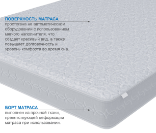 Матрас Наслаждение-Рафаэль 900х2000