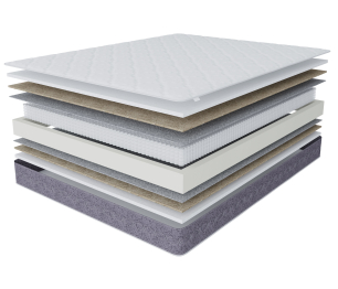 Столлайн / Матрас Сити-Толедо 1800х2000