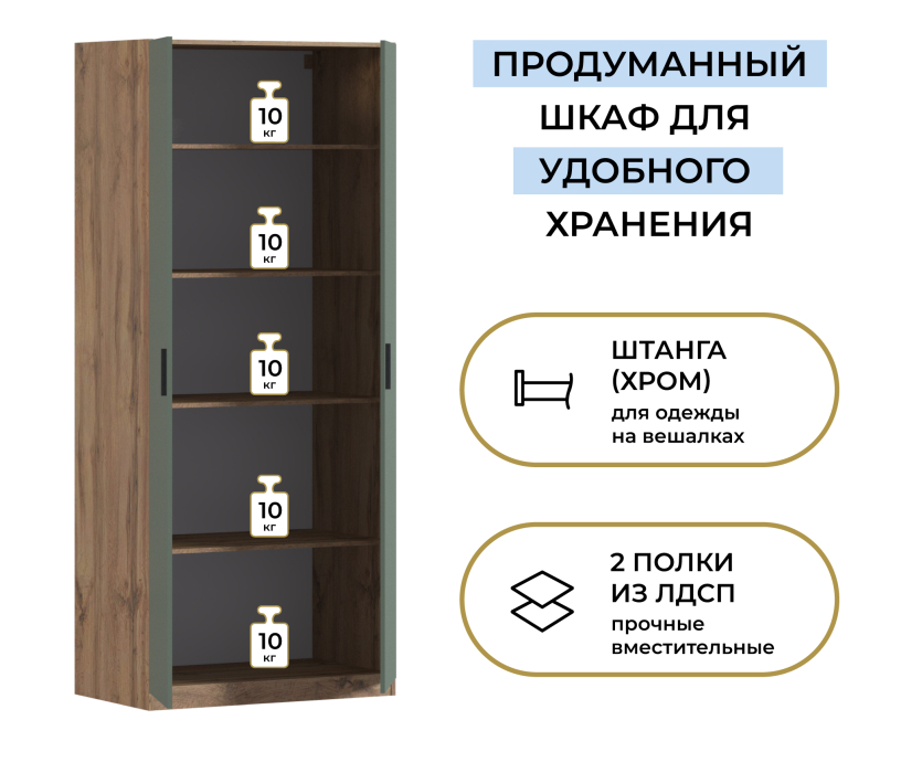 В спальню, Шкаф двухдверный Макс 1000 мм, вариант №2 (ЛДСП, корпус дуб вотан)