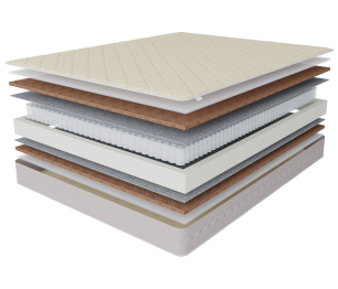 Матрас Корсика-Лорд 1200х2000