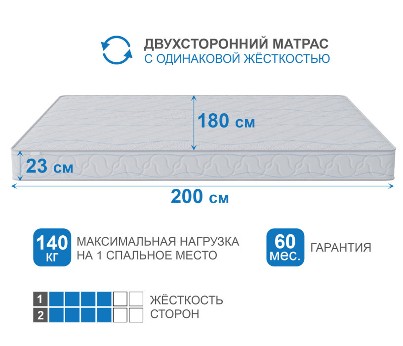 Пружинные матрасы, Матрас Сити-Мадрид 1800х2000