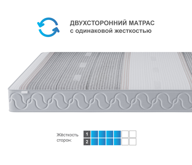 900 x 2000, Матрас Классик-Респект в чехле Магнетик 900*2000