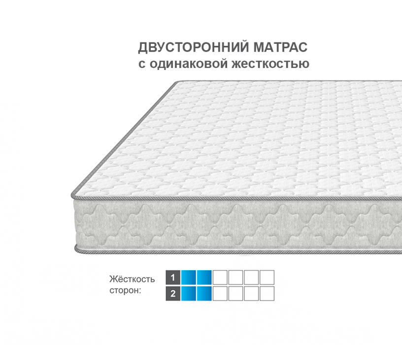 1400 x 2000, Матрас Соня Матрасова Schaum TFK (Jacgard) 140х200 см