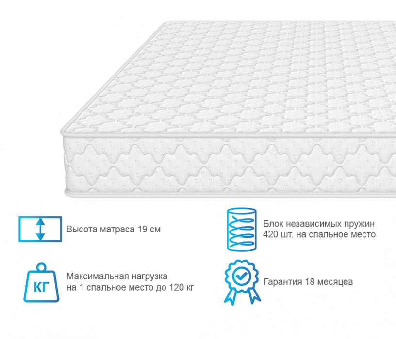 1600 x 2000, Матрас Соня Матрасова Оливия (Jacgard) 160х200 см