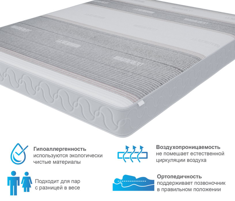 Другие размеры, Матрас Корсика-Зодиак в чехле Magnetic 1400х1900