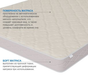 Столлайн / Матрас Классик-Кармен плюс 900х1900