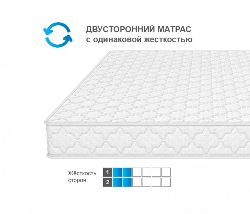 Другие размеры, Матрас Соня Матрасова Мираж (Jacgard) 90х190 см