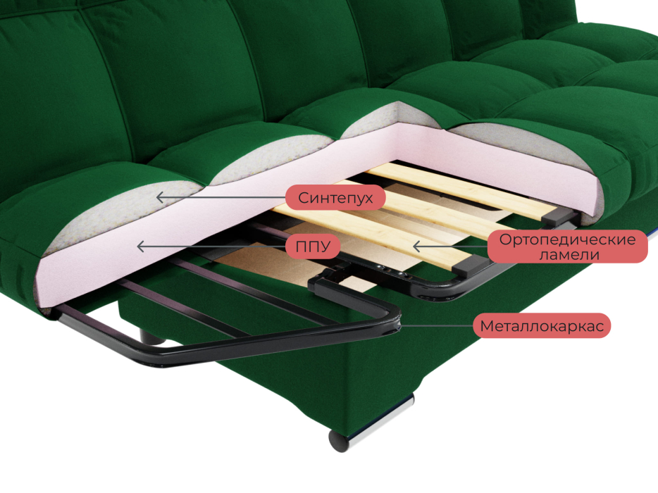 Диваны книжки, Прямой диван Клик-Кляк,велюр