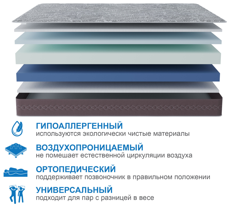 В скрутке, Матрас Здоровый сон-Макс в скрутке 800х1900