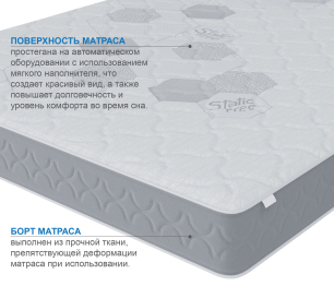 Столлайн / Матрас Слип-Соната 1600х1900
