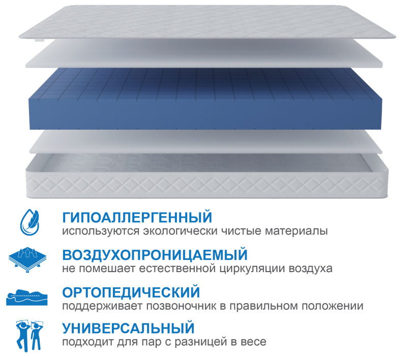 900 x 2000, Матрас Премиум-Ориент 900х2000