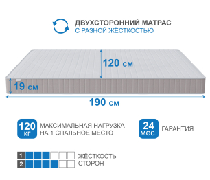 Матрас Тропикана-Феникс в скрутке 1200х1900