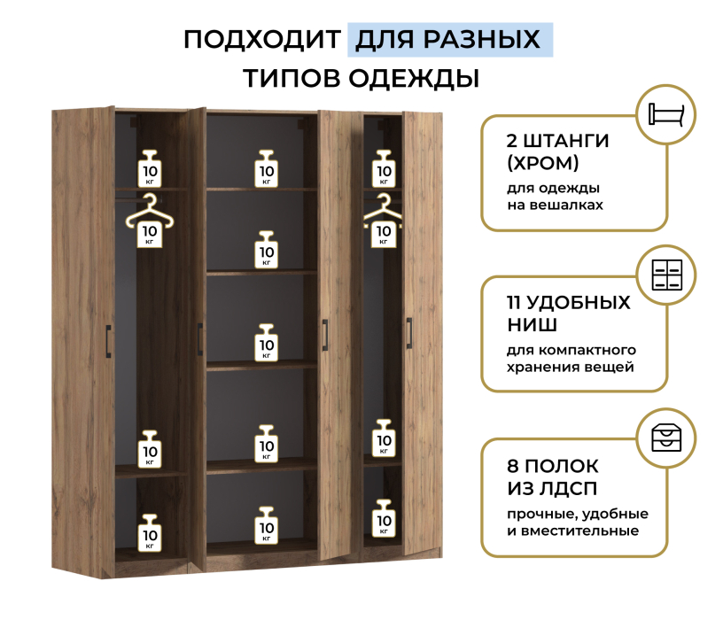 Для одежды, Шкаф четырехдверный Макс 2000 мм, вариант №3 (ЛДСП, корпус дуб вотан)