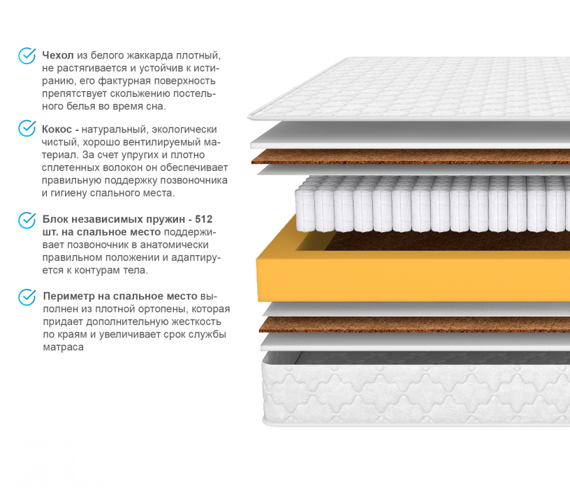 1600 x 2000, Матрас ARMOS Оникс (Jacgard) 160х200 см