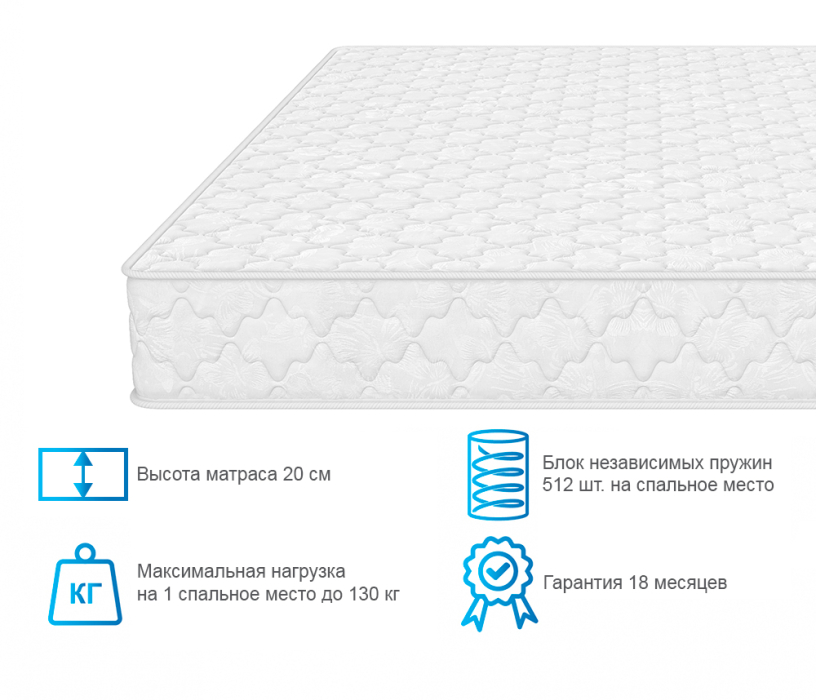 Другие размеры, Матрас ARMOS Оникс (Jacgard) 180х200 см