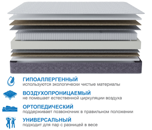 Столлайн / Матрас Сити-Толедо 1400х2000