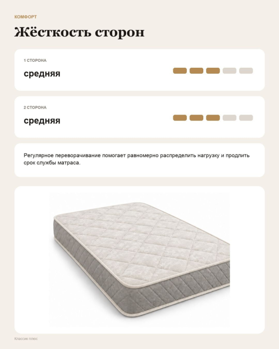 900 x 2000, Матрас Классик Плюс 90х200 