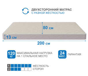Матрас Классик-Кармен плюс 800х2000