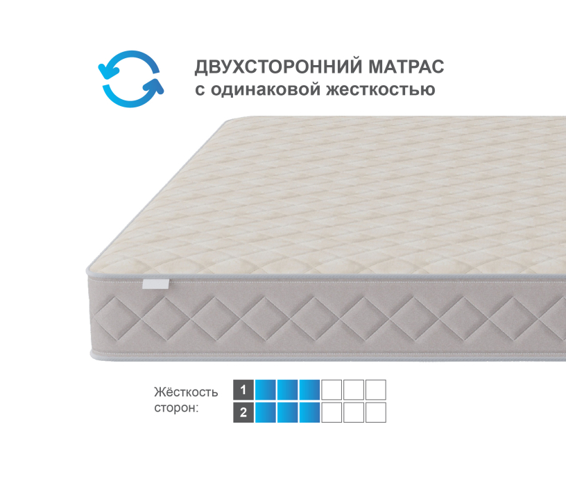 Другие размеры, Матрас Столплит Сити - Валенсия 1800*2000