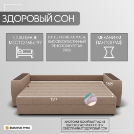 Прямой диван Сенатор-1 ППУ, велюр