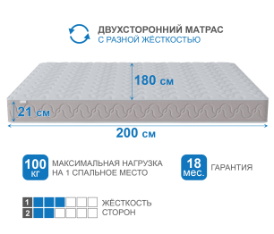 Столлайн / Матрас Юна 1800*2000
