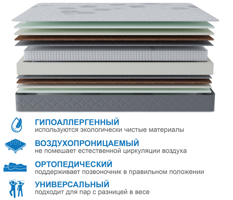 Другие размеры, Матрас Слип-Соната 1200х2000