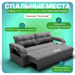Прямой диван Рич-1, НПБ, Квест