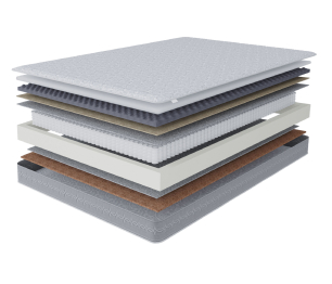 Матрас Сити-Генуя 1400х2000