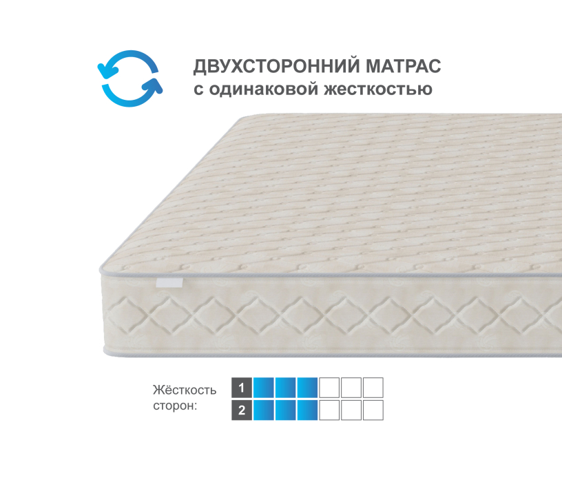 1800 x 1900, Матрас Престиж-Монпелье 1800*1900     