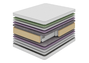 DreamLine / Матрас DreamLine Эгида 1200x1950