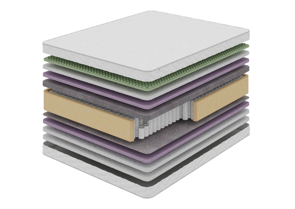 Другие размеры, Матрас DreamLine Эгида 1200x1950