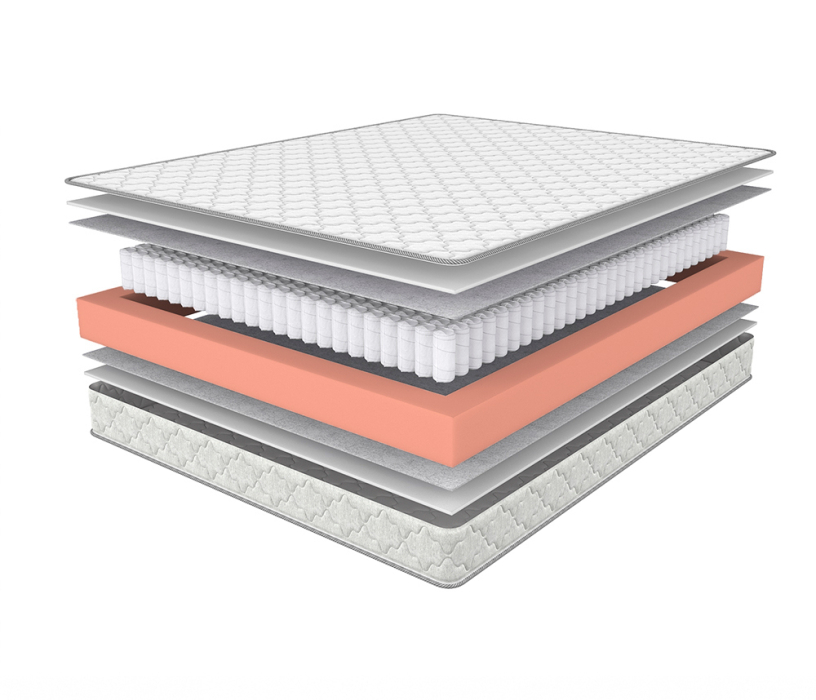 1600 x 2000, Матрас Соня Матрасова Schaum TFK (Jacgard) 160х200 см