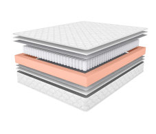 Другие размеры, Матрас ARMOS Сонплит (Трикот белый) 180х200 см