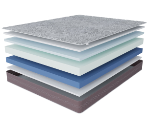 Столлайн / Матрас Здоровый сон-Макс 900х1900