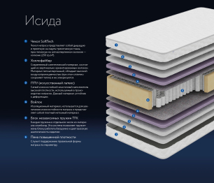 DreamLine / Матрас DreamLine Исида 1500x2000