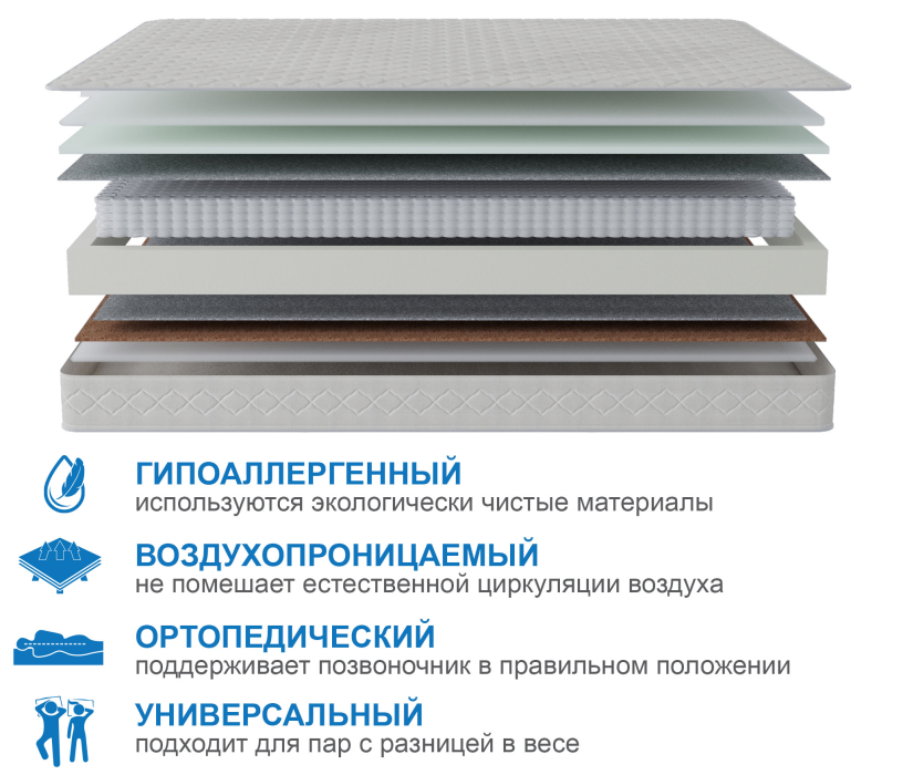 1400 x 2000, Матрас Корсика-Релакс 1400х2000