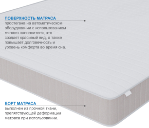 Матрас Тропикана-Феникс в скрутке 900х1900