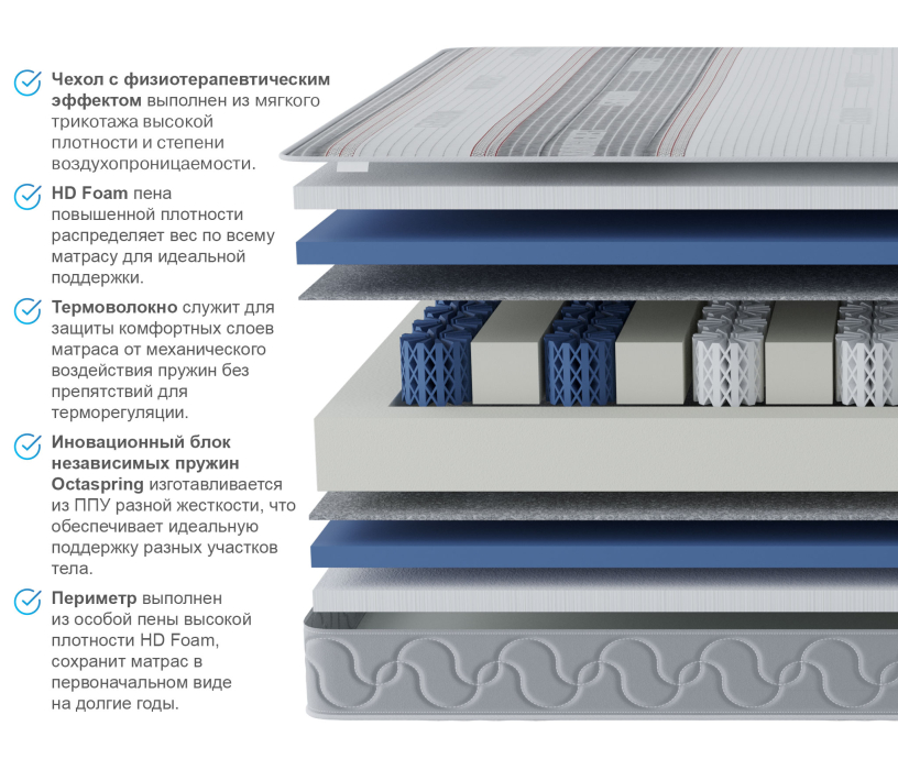 1400 x 2000, Матрас Классик-Респект в чехле Магнетик 1400*2000