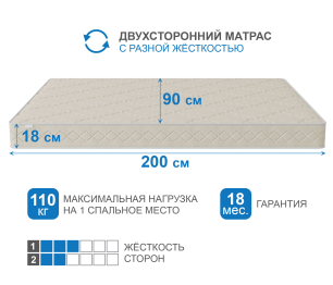Столлайн / Матрас Классик-Орландо в скрутке 900х2000