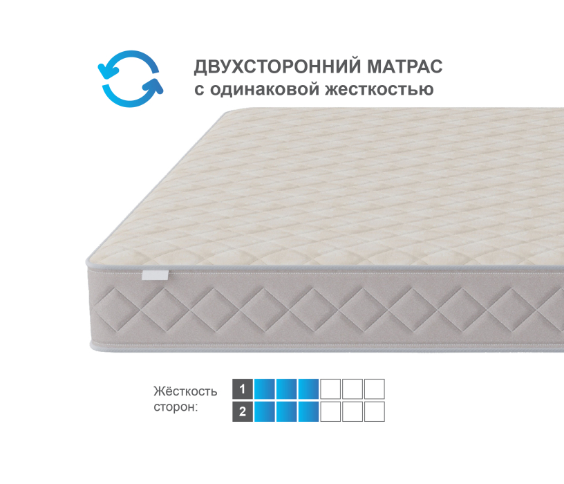 Другие размеры, Матрас Душевный 1600*1900