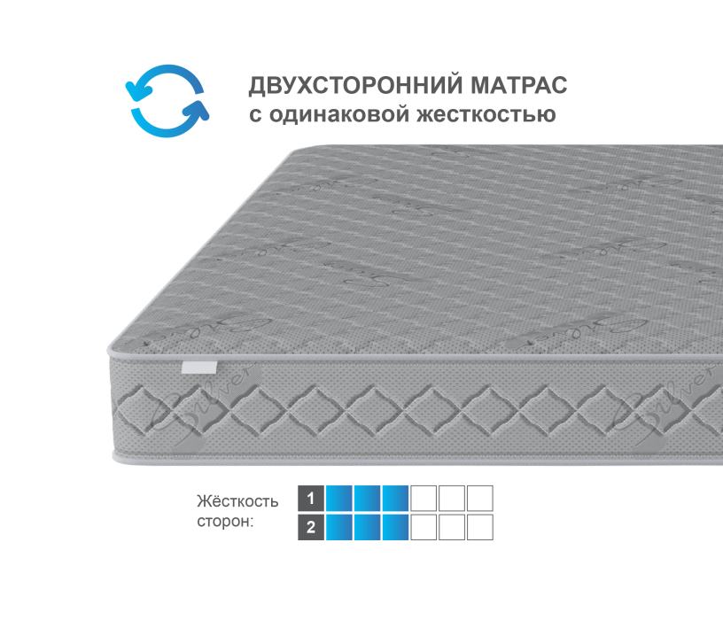 1600 x 2000, Матрас Сити - Бормио 1600*2000