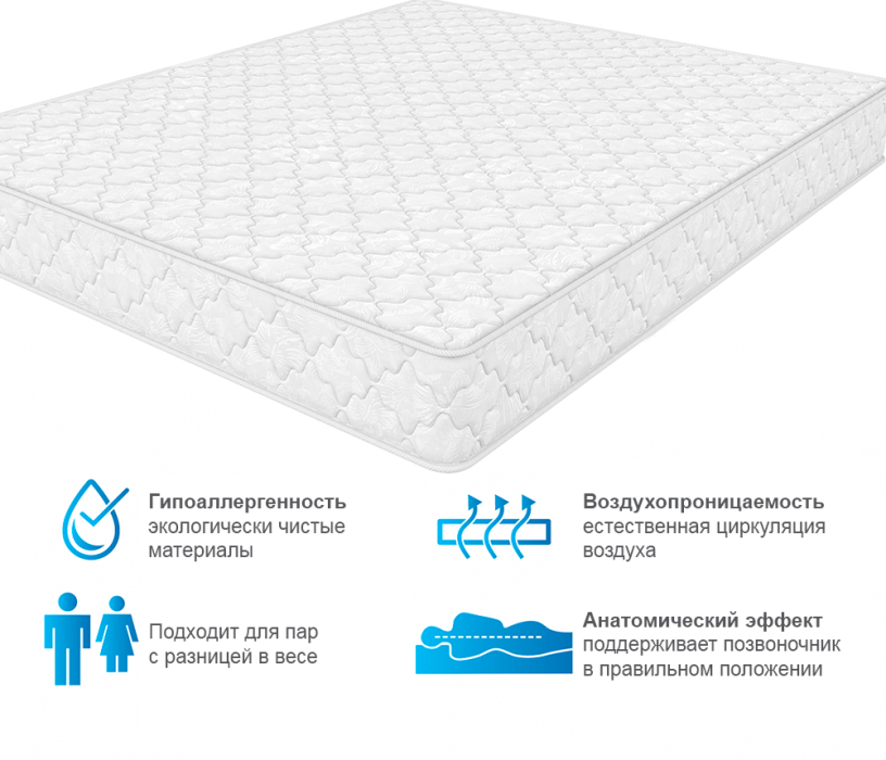 1600 x 2000, Матрас ARMOS Оникс (Jacgard) 160х200 см