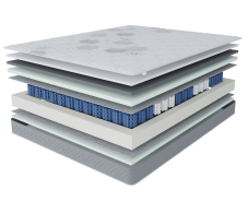 Другие размеры, Матрас Корсика-Зодиак 1600х1900