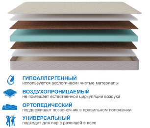 Столлайн / Матрас Классик-Кармен плюс 900х1900