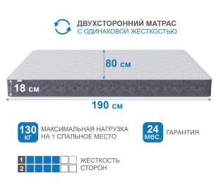 Столлайн / Матрас Сити-Толедо 800х1900