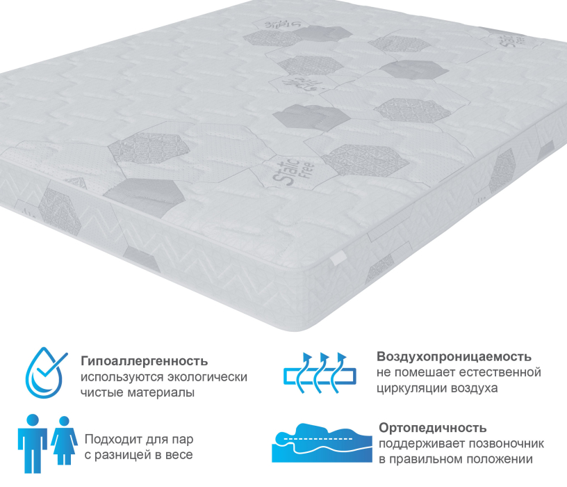 В скрутке, Матрас Классик-Респект в скрутке 1200*2000