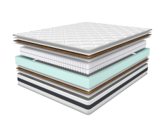 Другие размеры, Матрас ARMOS Аметист Multi (Трикотаж 3D) 120х200 см