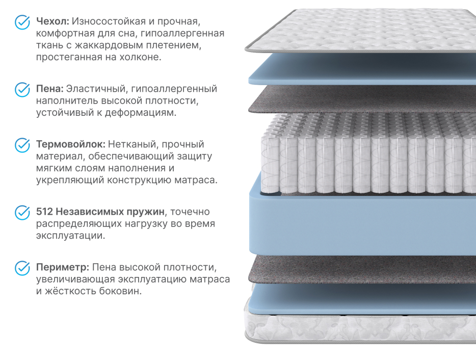 Другие размеры, Матрас DreamLine Селена 1800x1900